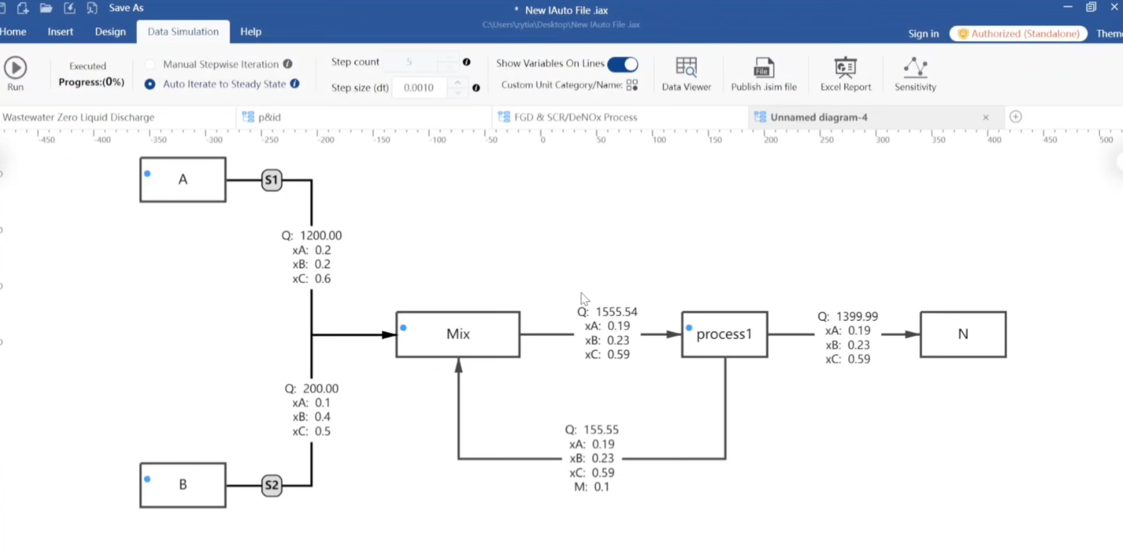 Process Flow Diagram Software — Draw PFDs Online | IAutoDrawSim
